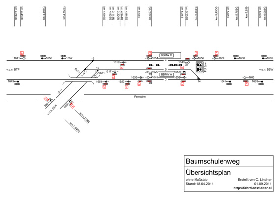 Lageplan Stellwerk Bsw Baumschulenweg 2011