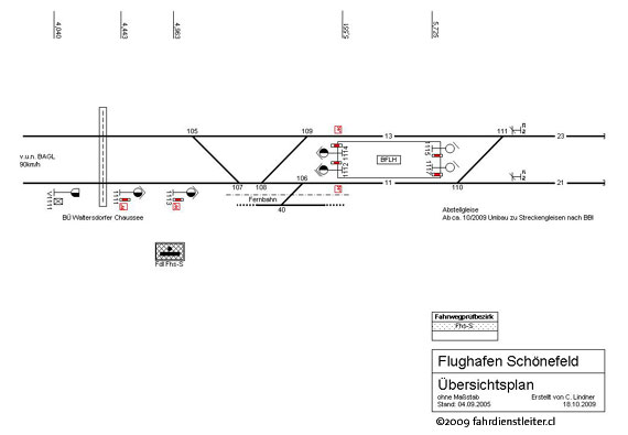 Lageplan Stellwerk Fhs-S Flughafen Schönefeld