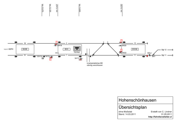 Lageplan Stellwerk Hsh Hohenschönhausen