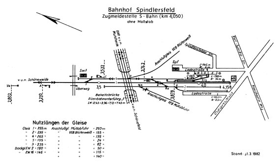 Lageplan 1962 Stellwerk Spf Spindlersfeld